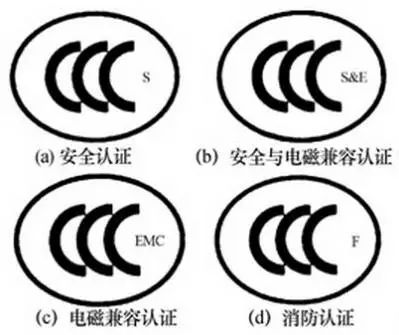 烟感探测器3c认证多少钱？